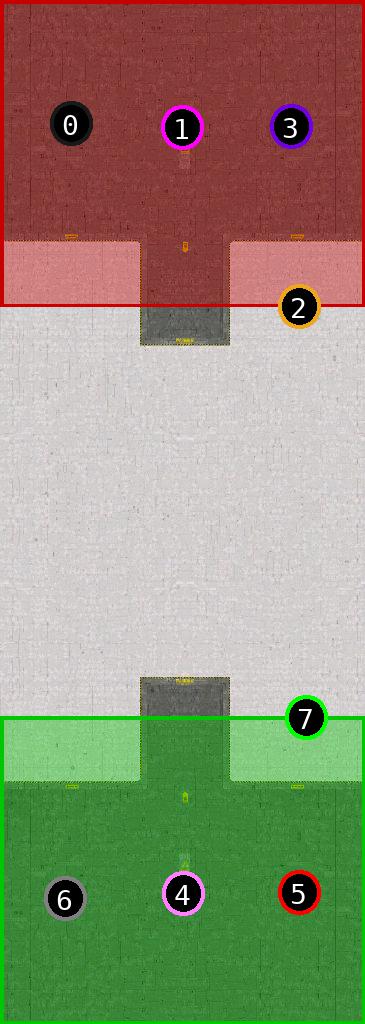 sat pic of Techno Lands Final v3.1